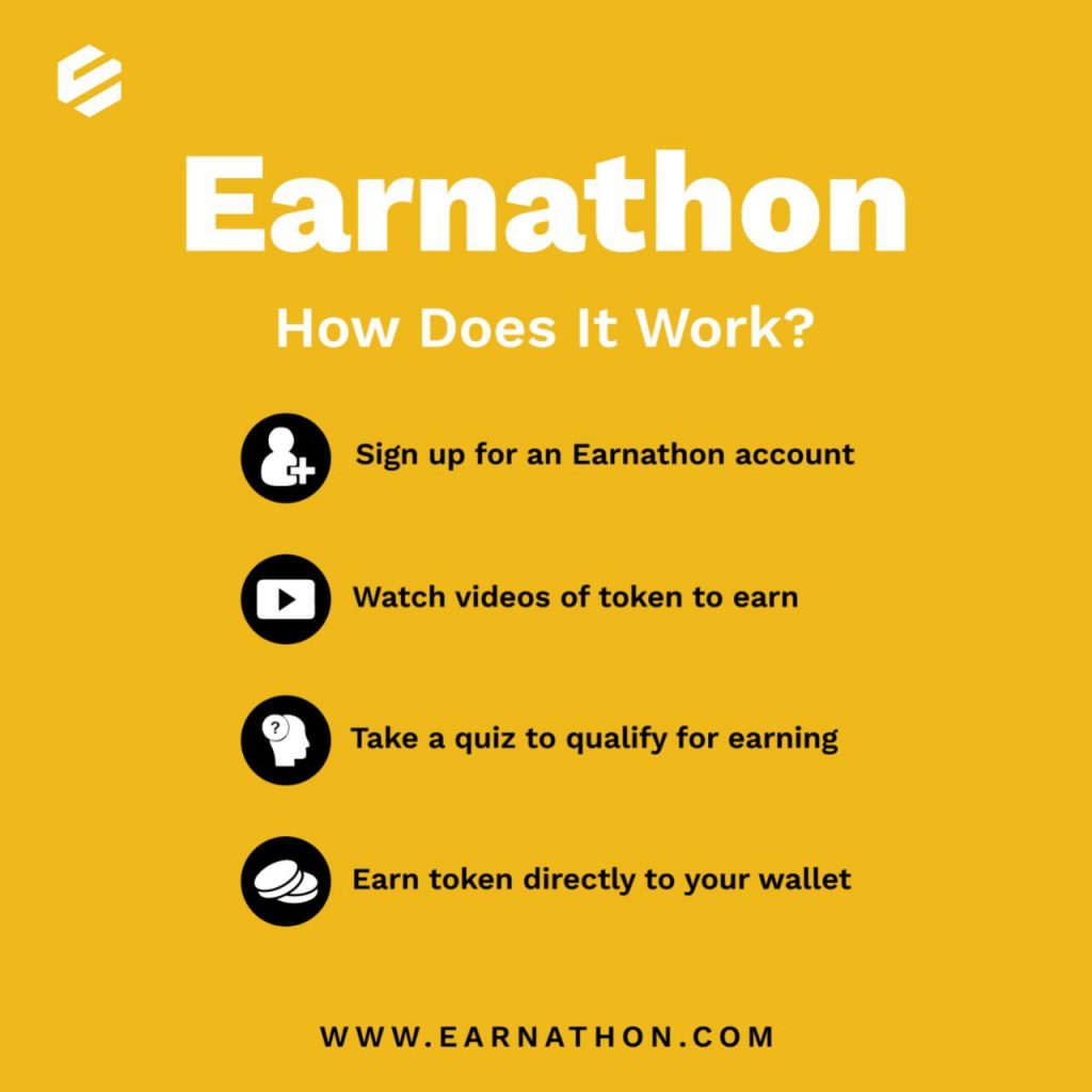 how earnathon works, signup, watch videos, take quizzes and earn tokens