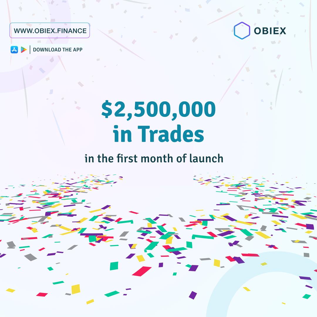 Obiex Finance, a digital asset exchange and financial technology platform celebrates achieving $2.5M in trades one month after it launched.