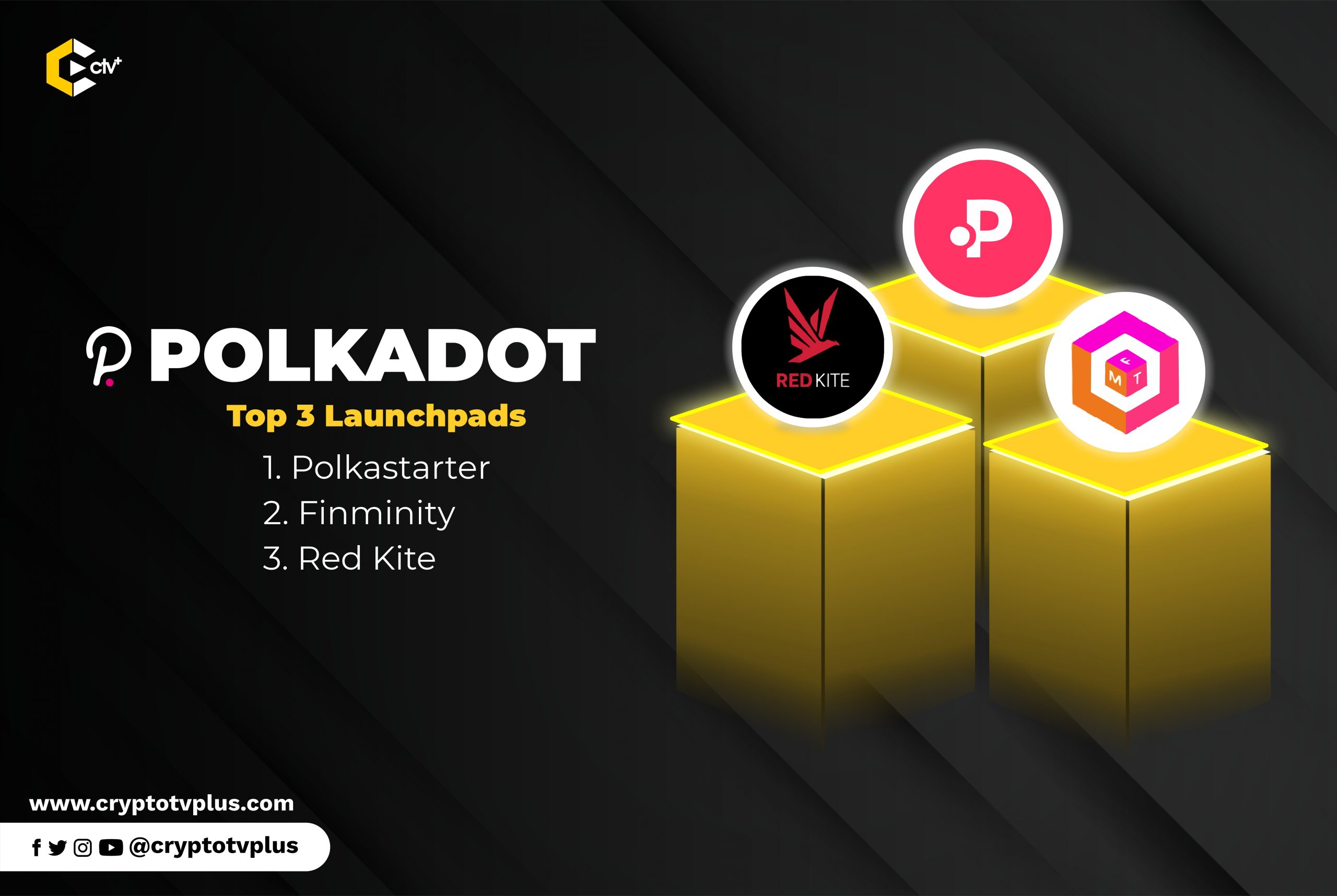 Top 3 Launchpads on Polkadot