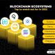 Top Blockchain Ecosystem to watch out for in 2022