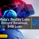 Meta's Reality Labs: Record Revenue, $4B Loss