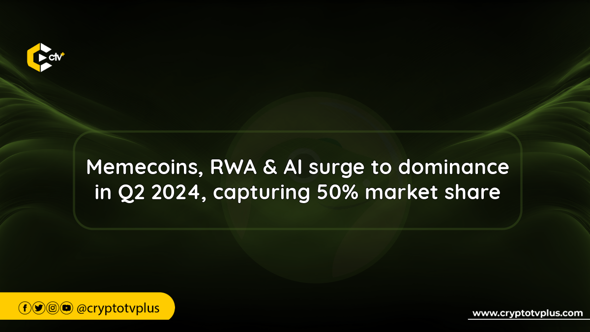 Meme coins, RWA, and AI dominate Q2 2024, seizing 35.7% of market activity. Meme coins alone capture 14.3%, leading the crypto narrative.