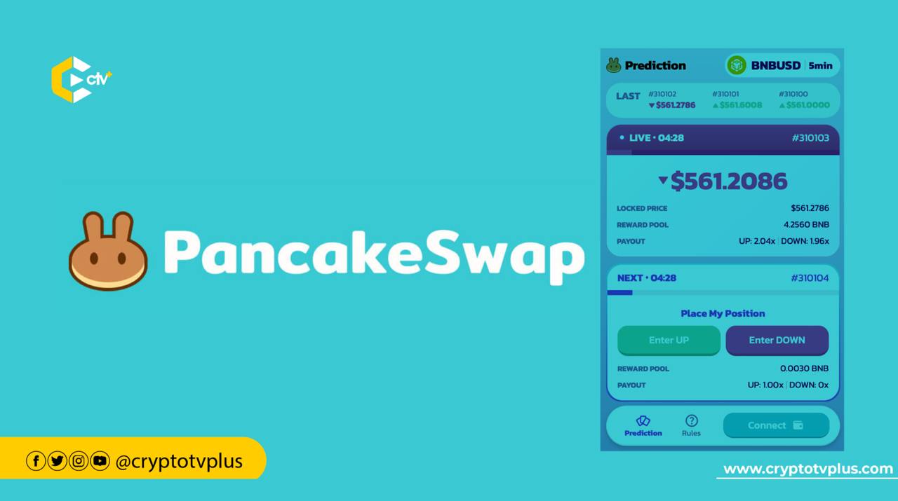 Discover everything you need to know about using the Pancakeswap Telegram Prediction Mini App/Bot and how to maximize its potential.