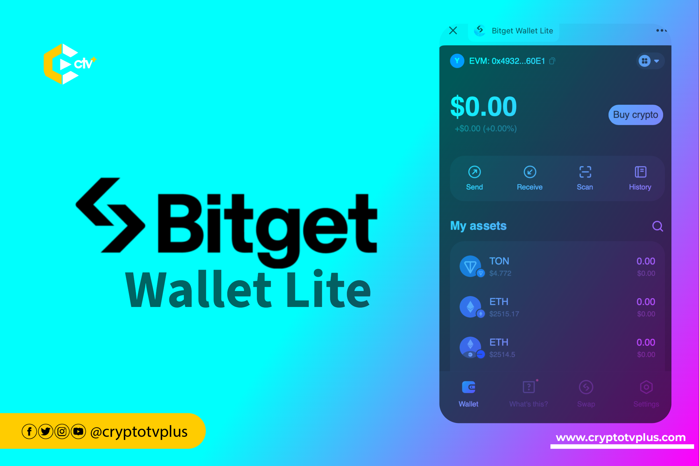 Bitget Wallet Lite on Telegram hits 6M users in 3 days post-launch, enabling easy crypto creation, buying, management, and sending.