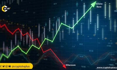 Solana and Base decentralized exchanges are gaining momentum, challenging Ethereum's dominance in DEX trading as reported in recent market analysis.